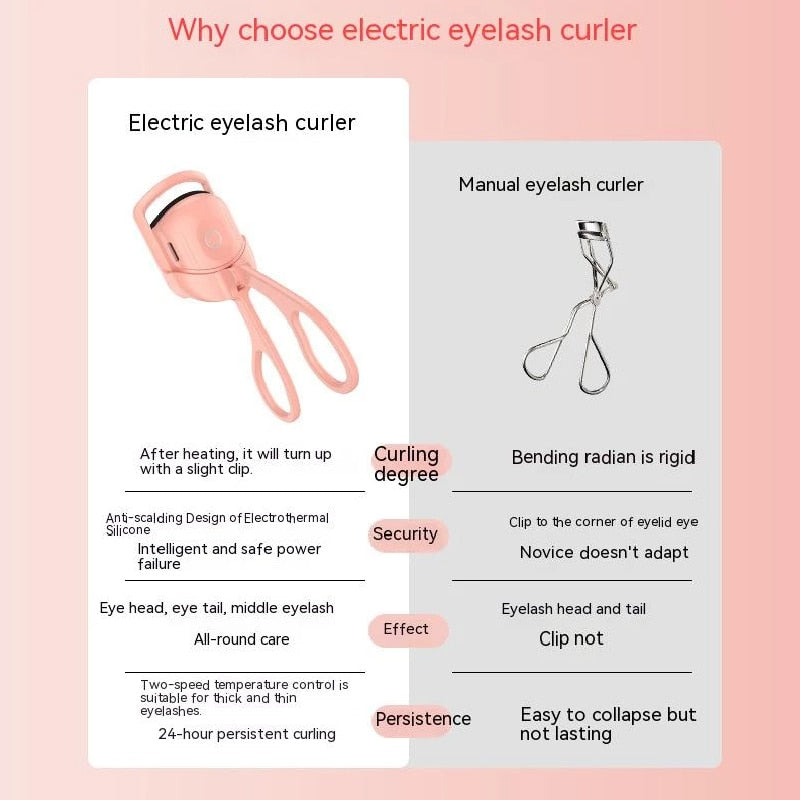 Boucles de cils thermiques longue durée