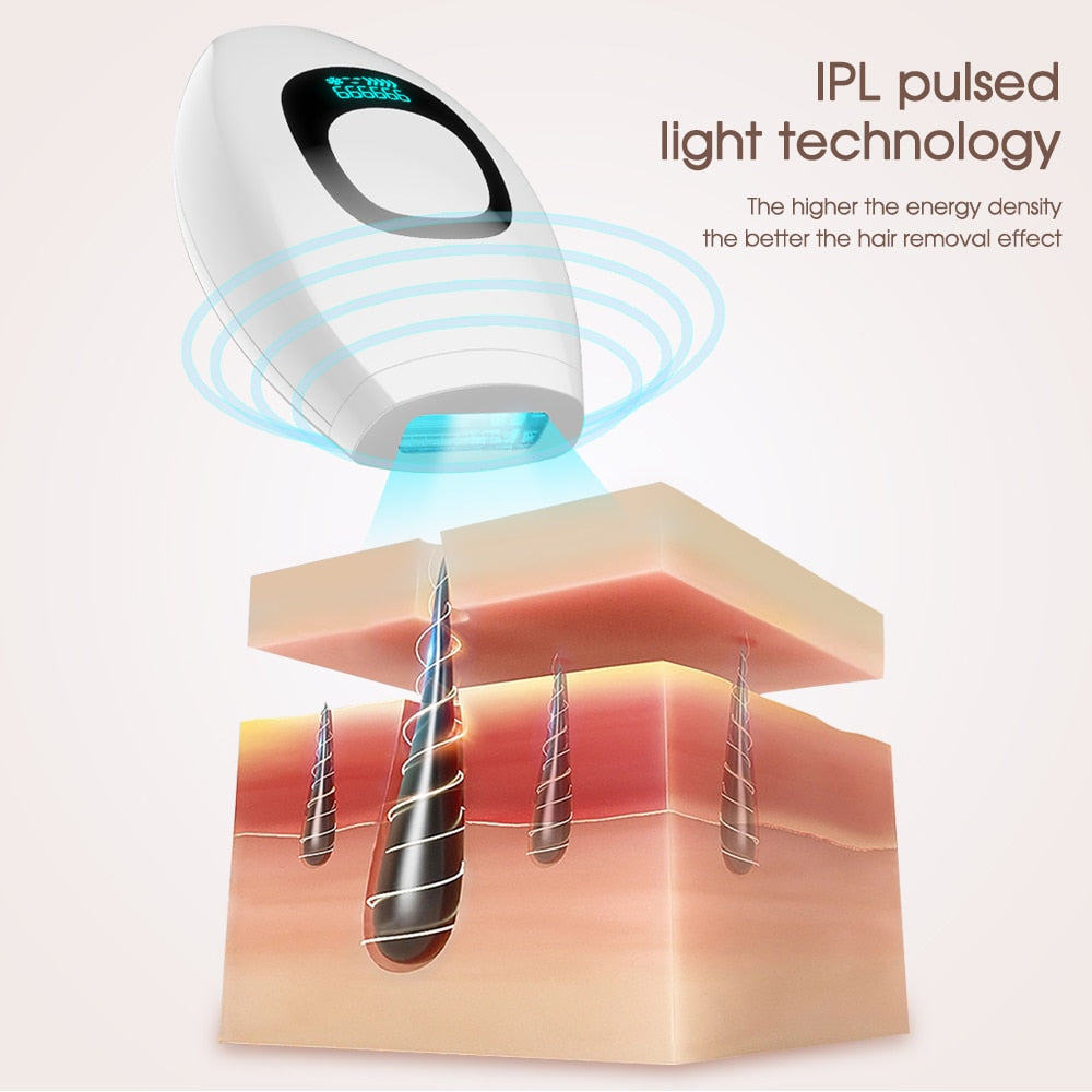 NEOHEXA™ IPL-Epilierer zur Laser-Haarentfernung Original